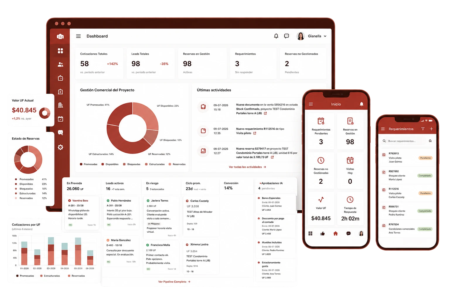 Panel de JetStock: dashboard de gestión comercial, pipeline de leads y app móvil de la red de brokers